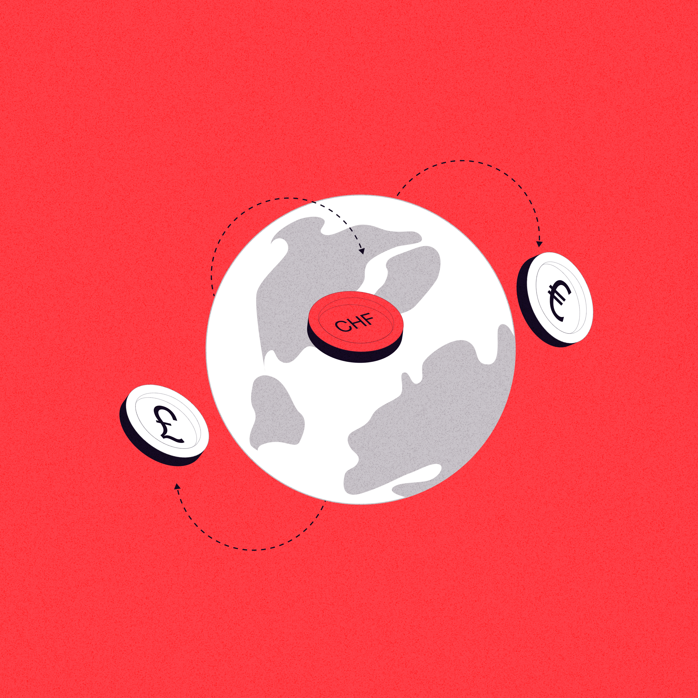 International Transactions, Foreign Exchange and Multi-Currency-Accounts.
